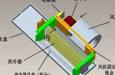 該怎么識(shí)別防爆風(fēng)機(jī)盤管質(zhì)量好壞？